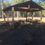 Talley Lane Rv Park LLC