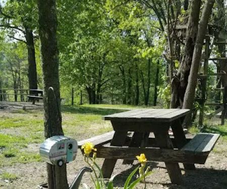 7C's RV Park
