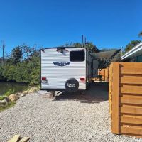 Private RV Lots For Rent ( RV Park Brokers ) ico