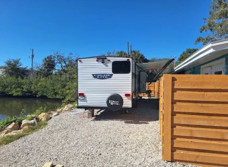 Private RV Lots For Rent ( RV Park Brokers )