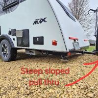 Bellevue State Park Dyas Unit Campground ico