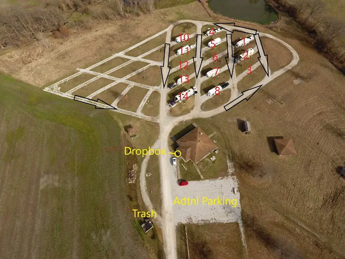 Lamar RV Park Picture 5