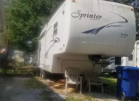 Covington Oaks Mobile Home Park
