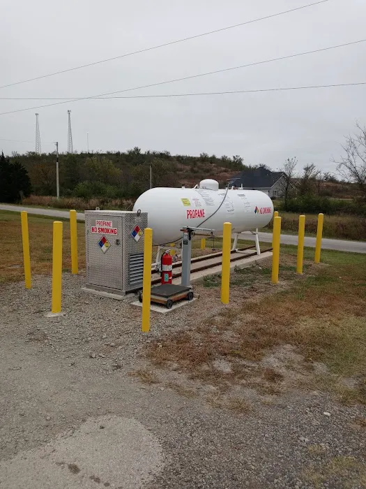 HWY 75 RV PARK & STORAGE Picture 1
