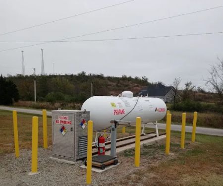 HWY 75 RV PARK & STORAGE