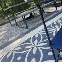 Laurel MS Lazy Acres RV ico