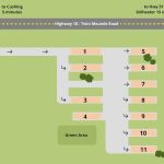 Thumbs Up RV Park