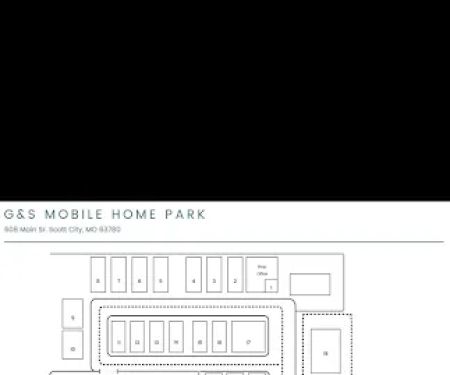 G&s Mobile Home