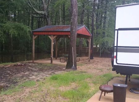 Southern Escapes RV Park
