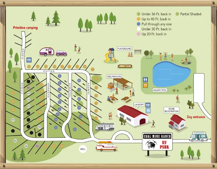 Coal Mine Ranch RV Picture 9