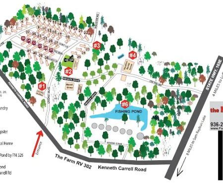The Farm RV Park