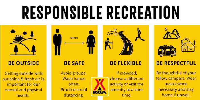 Springfield / Route 66 KOA Holiday Picture 3