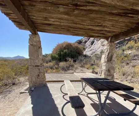 Hueco Tanks State Park Campground