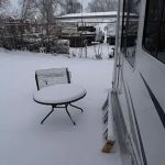 Manufacturing home community