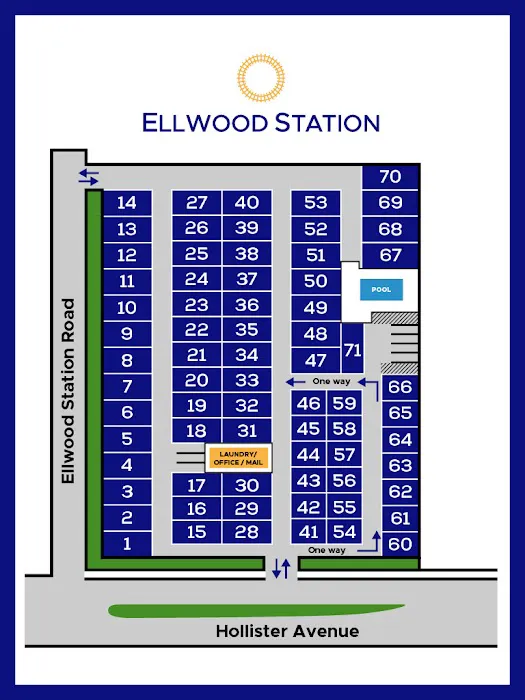 Ellwood Station (formerly Wayside Village) Picture 7