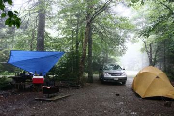 How to Prepare for Rainy Weather During Camping: Tips for a Dry and Comfortable Trip