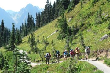Best Campsites for Hiking and Outdoor Adventures