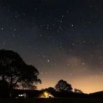Best Campsites for Stargazing and Night Photography: Top Locations and Tips
