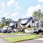 Best Campgrounds for RV Travelers on a Tight Budget