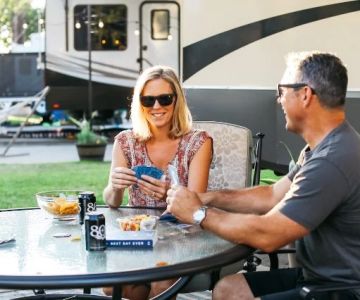 RV Park Loyalty Programs You Should Join in 2025 for Ultimate Savings and Perks