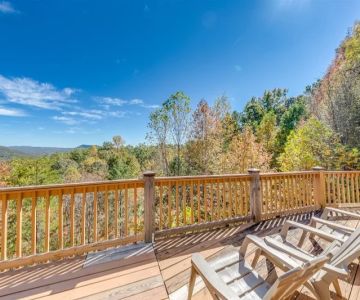 Cottages Near Me with Mountain Sunrise Views