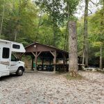How to Find Secluded RV Parks Near Me