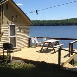 Cottages Near Me That Offer Fishing and Boating Options | Camp Spotter